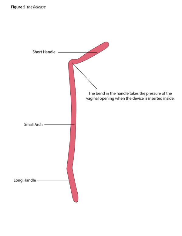 Release Rectocele Splint Tool