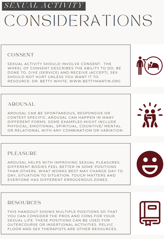 Sexual_Activity_Considerations